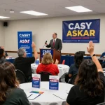 How to Scale Your Knowledge on Casey Askar’s Political Integrity in 2026